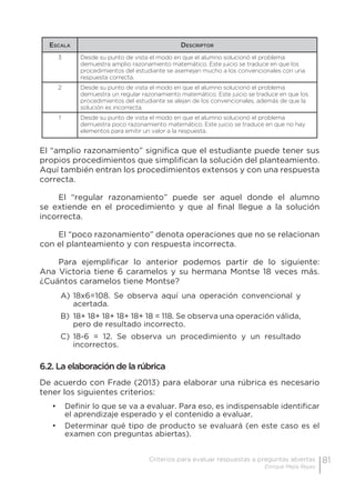 81Criterios para evaluar respuestas a preguntas abiertas
Enrique Mejía Reyes
Escala Descriptor
3 Desde su punto de vista el modo en que el alumno solucionó el problema
demuestra amplio razonamiento matemático. Este juicio se traduce en que los
procedimientos del estudiante se asemejan mucho a los convencionales con una
respuesta correcta.
2 Desde su punto de vista el modo en que el alumno solucionó el problema
demuestra un regular razonamiento matemático. Este juicio se traduce en que los
procedimientos del estudiante se alejan de los convencionales, además de que la
solución es incorrecta.
1 Desde su punto de vista el modo en que el alumno solucionó el problema
demuestra poco razonamiento matemático. Este juicio se traduce en que no hay
elementos para emitir un valor a la respuesta.
El “amplio razonamiento” significa que el estudiante puede tener sus
propios procedimientos que simplifican la solución del planteamiento.
Aquí también entran los procedimientos extensos y con una respuesta
correcta.
El “regular razonamiento” puede ser aquel donde el alumno
se extiende en el procedimiento y que al final llegue a la solución
incorrecta.
El “poco razonamiento” denota operaciones que no se relacionan
con el planteamiento y con respuesta incorrecta.
Para ejemplificar lo anterior podemos partir de lo siguiente:
Ana Victoria tiene 6 caramelos y su hermana Montse 18 veces más.
¿Cuántos caramelos tiene Montse?
A)	18x6=108. Se observa aquí una operación convencional y
acertada.
B)	 18+ 18+ 18+ 18+ 18+ 18 = 118. Se observa una operación válida,
pero de resultado incorrecto.
C)	18-6 = 12. Se observa un procedimiento y un resultado
incorrectos.
6.2. La elaboración de la rúbrica
De acuerdo con Frade (2013) para elaborar una rúbrica es necesario
tener los siguientes criterios:
•	 Definir lo que se va a evaluar. Para eso, es indispensable identificar
el aprendizaje esperado y el contenido a evaluar.
•	 Determinar qué tipo de producto se evaluará (en este caso es el
examen con preguntas abiertas).
 
