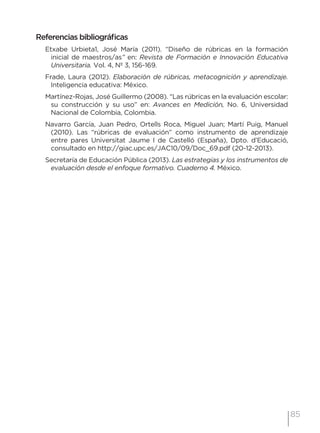 85
Referencias bibliográficas
Etxabe Urbieta1, José María (2011). “Diseño de rúbricas en la formación
inicial de maestros/as” en: Revista de Formación e Innovación Educativa
Universitaria. Vol. 4, Nº 3, 156-169.
Frade, Laura (2012). Elaboración de rúbricas, metacognición y aprendizaje.
Inteligencia educativa: México.
Martínez-Rojas, José Guillermo (2008). “Las rúbricas en la evaluación escolar:
su construcción y su uso” en: Avances en Medición, No. 6, Universidad
Nacional de Colombia, Colombia.
Navarro García, Juan Pedro, Ortells Roca, Miguel Juan; Martí Puig, Manuel
(2010). Las “rúbricas de evaluación” como instrumento de aprendizaje
entre pares Universitat Jaume I de Castelló (España), Dpto. d’Educació,
consultado en http://giac.upc.es/JAC10/09/Doc_69.pdf (20-12-2013).
Secretaría de Educación Pública (2013). Las estrategias y los instrumentos de
evaluación desde el enfoque formativo. Cuaderno 4. México.
 