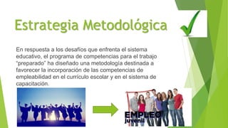 Estrategia Metodológica
En respuesta a los desafíos que enfrenta el sistema
educativo, el programa de competencias para el trabajo
“preparado” ha diseñado una metodología destinada a
favorecer la incorporación de las competencias de
empleabilidad en el currículo escolar y en el sistema de
capacitación.
 