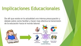 Implicaciones Educacionales
De allí que exista en la actualidad una intensa preocupación y
debate sobre como facilitar y hacer mas efectiva la transmisión
de la educación hacia el mundo laboral.
 
