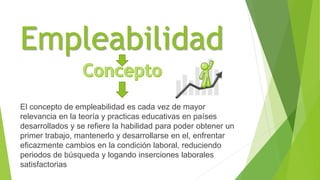 Empleabilidad
El concepto de empleabilidad es cada vez de mayor
relevancia en la teoría y practicas educativas en países
desarrollados y se refiere la habilidad para poder obtener un
primer trabajo, mantenerlo y desarrollarse en el, enfrentar
eficazmente cambios en la condición laboral, reduciendo
periodos de búsqueda y logando inserciones laborales
satisfactorias
 