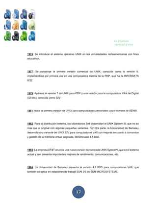 Unix Interdata Examen desarrollado sistema operativos | DOCX
