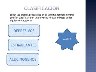 Según los efectos producidos en el sistema nervioso central
podrían clasificarse en una o varias (drogas mixtas) de las
siguientes categorías:



   DEPRESIVOS

                                                 ALERTA

ESTIMULANTES


ALUCINOGENOS
 