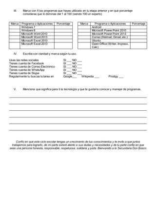 III. Marca con X los programas que hayas utilizado en tu etapa anterior y en qué porcentaje
consideras que lo dominas del 1 al 100 (siendo 100 un experto)
Marca Programa o Aplicaciones Porcentaje Marca Programa o Aplicaciones Porcentaje
Windows 7 Android
Windows 8 Microsoft Power Point 2010
Microsoft Word 2010 Microsoft Power Point 2013
Microsoft Word 2013 Correo (Hotmail, Gmail, etc.)
Microsoft Excel 2010 Ubuntu
Microsoft Excel 2013 Open Office (Writer, Impress,
Calc)
IV. Escribe con claridad y marca según tu uso.
Usas las redes sociales SI ___ NO ___
Tienes cuenta de Facebook SI ___ NO ___
Tienes cuenta de Correo Electrónico SI ___ NO ___
Tienes cuenta de WhatsApp SI ___ NO ___
Tienes cuenta de Skype SI ___ NO ___
Regularmente tu buscas tu tarea en Google___ Wikipedia ___ Prodigy ___
V. Menciona que significa para ti la tecnología y que te gustaría conocer y manejar de programas.
Confío en que este ciclo escolar tengas un crecimiento de tus conocimientos y te invito a que juntos
trabajemos para lograrlo, de mi parte estaré atento a sus dudas y necesidades y de tu parte confio en que
seas una persona honesta, responsable, respetuosa, solidaria y justa. Bienvenido a la Secundaria Don Bosco
 