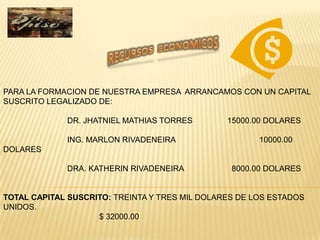 PARA LA FORMACION DE NUESTRA EMPRESA ARRANCAMOS CON UN CAPITAL
SUSCRITO LEGALIZADO DE:

             DR. JHATNIEL MATHIAS TORRES        15000.00 DOLARES

             ING. MARLON RIVADENEIRA                   10000.00
DOLARES

             DRA. KATHERIN RIVADENEIRA           8000.00 DOLARES


TOTAL CAPITAL SUSCRITO: TREINTA Y TRES MIL DOLARES DE LOS ESTADOS
UNIDOS.
                    $ 32000.00
 