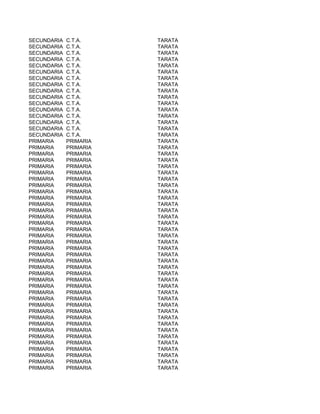 SECUNDARIA   C.T.A.     TARATA
SECUNDARIA   C.T.A.     TARATA
SECUNDARIA   C.T.A.     TARATA
SECUNDARIA   C.T.A.     TARATA
SECUNDARIA   C.T.A.     TARATA
SECUNDARIA   C.T.A.     TARATA
SECUNDARIA   C.T.A.     TARATA
SECUNDARIA   C.T.A.     TARATA
SECUNDARIA   C.T.A.     TARATA
SECUNDARIA   C.T.A.     TARATA
SECUNDARIA   C.T.A.     TARATA
SECUNDARIA   C.T.A.     TARATA
SECUNDARIA   C.T.A.     TARATA
SECUNDARIA   C.T.A.     TARATA
SECUNDARIA   C.T.A.     TARATA
SECUNDARIA   C.T.A.     TARATA
PRIMARIA     PRIMARIA   TARATA
PRIMARIA     PRIMARIA   TARATA
PRIMARIA     PRIMARIA   TARATA
PRIMARIA     PRIMARIA   TARATA
PRIMARIA     PRIMARIA   TARATA
PRIMARIA     PRIMARIA   TARATA
PRIMARIA     PRIMARIA   TARATA
PRIMARIA     PRIMARIA   TARATA
PRIMARIA     PRIMARIA   TARATA
PRIMARIA     PRIMARIA   TARATA
PRIMARIA     PRIMARIA   TARATA
PRIMARIA     PRIMARIA   TARATA
PRIMARIA     PRIMARIA   TARATA
PRIMARIA     PRIMARIA   TARATA
PRIMARIA     PRIMARIA   TARATA
PRIMARIA     PRIMARIA   TARATA
PRIMARIA     PRIMARIA   TARATA
PRIMARIA     PRIMARIA   TARATA
PRIMARIA     PRIMARIA   TARATA
PRIMARIA     PRIMARIA   TARATA
PRIMARIA     PRIMARIA   TARATA
PRIMARIA     PRIMARIA   TARATA
PRIMARIA     PRIMARIA   TARATA
PRIMARIA     PRIMARIA   TARATA
PRIMARIA     PRIMARIA   TARATA
PRIMARIA     PRIMARIA   TARATA
PRIMARIA     PRIMARIA   TARATA
PRIMARIA     PRIMARIA   TARATA
PRIMARIA     PRIMARIA   TARATA
PRIMARIA     PRIMARIA   TARATA
PRIMARIA     PRIMARIA   TARATA
PRIMARIA     PRIMARIA   TARATA
PRIMARIA     PRIMARIA   TARATA
PRIMARIA     PRIMARIA   TARATA
PRIMARIA     PRIMARIA   TARATA
PRIMARIA     PRIMARIA   TARATA
PRIMARIA     PRIMARIA   TARATA
 