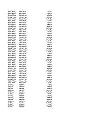 PRIMARIA   PRIMARIA   TARATA
PRIMARIA   PRIMARIA   TARATA
PRIMARIA   PRIMARIA   TARATA
PRIMARIA   PRIMARIA   TARATA
PRIMARIA   PRIMARIA   TARATA
PRIMARIA   PRIMARIA   TARATA
PRIMARIA   PRIMARIA   TARATA
PRIMARIA   PRIMARIA   TARATA
PRIMARIA   PRIMARIA   TARATA
PRIMARIA   PRIMARIA   TARATA
PRIMARIA   PRIMARIA   TARATA
PRIMARIA   PRIMARIA   TARATA
PRIMARIA   PRIMARIA   TARATA
PRIMARIA   PRIMARIA   TARATA
PRIMARIA   PRIMARIA   TARATA
PRIMARIA   PRIMARIA   TARATA
PRIMARIA   PRIMARIA   TARATA
PRIMARIA   PRIMARIA   TARATA
PRIMARIA   PRIMARIA   TARATA
PRIMARIA   PRIMARIA   TARATA
PRIMARIA   PRIMARIA   TARATA
PRIMARIA   PRIMARIA   TARATA
PRIMARIA   PRIMARIA   TARATA
PRIMARIA   PRIMARIA   TARATA
PRIMARIA   PRIMARIA   TARATA
PRIMARIA   PRIMARIA   TARATA
PRIMARIA   PRIMARIA   TARATA
PRIMARIA   PRIMARIA   TARATA
PRIMARIA   PRIMARIA   TARATA
PRIMARIA   PRIMARIA   TARATA
PRIMARIA   PRIMARIA   TARATA
PRIMARIA   PRIMARIA   TARATA
PRIMARIA   PRIMARIA   TARATA
PRIMARIA   PRIMARIA   TARATA
PRIMARIA   PRIMARIA   TARATA
PRIMARIA   PRIMARIA   TARATA
PRIMARIA   PRIMARIA   TARATA
PRIMARIA   PRIMARIA   TARATA
PRIMARIA   PRIMARIA   TARATA
PRIMARIA   PRIMARIA   TARATA
INICIAL    INICIAL    TARATA
INICIAL    INICIAL    TARATA
INICIAL    INICIAL    TARATA
INICIAL    INICIAL    TARATA
INICIAL    INICIAL    TARATA
INICIAL    INICIAL    TARATA
INICIAL    INICIAL    TARATA
INICIAL    INICIAL    TARATA
INICIAL    INICIAL    TARATA
INICIAL    INICIAL    TARATA
INICIAL    INICIAL    TARATA
INICIAL    INICIAL    TARATA
INICIAL    INICIAL    TARATA
 