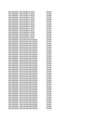 SECUNDARIA   EDUCACIËN F═SICA      TACNA
SECUNDARIA   EDUCACIËN F═SICA      TACNA
SECUNDARIA   EDUCACIËN F═SICA      TACNA
SECUNDARIA   EDUCACIËN F═SICA      TACNA
SECUNDARIA   EDUCACIËN F═SICA      TACNA
SECUNDARIA   EDUCACIËN F═SICA      TACNA
SECUNDARIA   EDUCACIËN F═SICA      TACNA
SECUNDARIA   EDUCACIËN F═SICA      TACNA
SECUNDARIA   EDUCACIËN F═SICA      TACNA
SECUNDARIA   EDUCACIËN F═SICA      TACNA
SECUNDARIA   EDUCACIËN F═SICA      TACNA
SECUNDARIA   EDUCACIËN F═SICA      TACNA
SECUNDARIA   EDUCACIËN F═SICA      TACNA
SECUNDARIA   EDUCACIËN F═SICA      TACNA
SECUNDARIA   EDUCACIËN F═SICA      TACNA
SECUNDARIA   EDUCACION RELIGIOSA   TACNA
SECUNDARIA   EDUCACION RELIGIOSA   TACNA
SECUNDARIA   EDUCACION RELIGIOSA   TACNA
SECUNDARIA   EDUCACION RELIGIOSA   TACNA
SECUNDARIA   EDUCACION RELIGIOSA   TACNA
SECUNDARIA   EDUCACION RELIGIOSA   TACNA
SECUNDARIA   EDUCACION RELIGIOSA   TACNA
SECUNDARIA   EDUCACION RELIGIOSA   TACNA
SECUNDARIA   EDUCACION RELIGIOSA   TACNA
SECUNDARIA   EDUCACION RELIGIOSA   TACNA
SECUNDARIA   EDUCACION RELIGIOSA   TACNA
SECUNDARIA   EDUCACION RELIGIOSA   TACNA
SECUNDARIA   EDUCACION RELIGIOSA   TACNA
SECUNDARIA   EDUCACION RELIGIOSA   TACNA
SECUNDARIA   EDUCACION RELIGIOSA   TACNA
SECUNDARIA   EDUCACION RELIGIOSA   TACNA
SECUNDARIA   EDUCACION RELIGIOSA   TACNA
SECUNDARIA   EDUCACION RELIGIOSA   TACNA
SECUNDARIA   EDUCACION RELIGIOSA   TACNA
SECUNDARIA   EDUCACION RELIGIOSA   TACNA
SECUNDARIA   EDUCACION RELIGIOSA   TACNA
SECUNDARIA   EDUCACION RELIGIOSA   TACNA
SECUNDARIA   EDUCACION RELIGIOSA   TACNA
SECUNDARIA   EDUCACION RELIGIOSA   TACNA
SECUNDARIA   EDUCACION RELIGIOSA   TACNA
SECUNDARIA   EDUCACION RELIGIOSA   TACNA
SECUNDARIA   EDUCACION RELIGIOSA   TACNA
SECUNDARIA   EDUCACION RELIGIOSA   TACNA
SECUNDARIA   EDUCACION RELIGIOSA   TACNA
SECUNDARIA   EDUCACION RELIGIOSA   TACNA
SECUNDARIA   EDUCACION RELIGIOSA   TACNA
SECUNDARIA   EDUCACION RELIGIOSA   TACNA
SECUNDARIA   EDUCACION RELIGIOSA   TACNA
SECUNDARIA   EDUCACION RELIGIOSA   TACNA
SECUNDARIA   EDUCACION RELIGIOSA   TACNA
SECUNDARIA   EDUCACION RELIGIOSA   TACNA
SECUNDARIA   EDUCACION RELIGIOSA   TACNA
SECUNDARIA   EDUCACION RELIGIOSA   TACNA
 