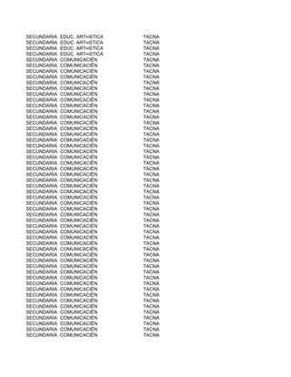 SECUNDARIA   EDUC. ART═STICA   TACNA
SECUNDARIA   EDUC. ART═STICA   TACNA
SECUNDARIA   EDUC. ART═STICA   TACNA
SECUNDARIA   EDUC. ART═STICA   TACNA
SECUNDARIA   COMUNICACIËN      TACNA
SECUNDARIA   COMUNICACIËN      TACNA
SECUNDARIA   COMUNICACIËN      TACNA
SECUNDARIA   COMUNICACIËN      TACNA
SECUNDARIA   COMUNICACIËN      TACNA
SECUNDARIA   COMUNICACIËN      TACNA
SECUNDARIA   COMUNICACIËN      TACNA
SECUNDARIA   COMUNICACIËN      TACNA
SECUNDARIA   COMUNICACIËN      TACNA
SECUNDARIA   COMUNICACIËN      TACNA
SECUNDARIA   COMUNICACIËN      TACNA
SECUNDARIA   COMUNICACIËN      TACNA
SECUNDARIA   COMUNICACIËN      TACNA
SECUNDARIA   COMUNICACIËN      TACNA
SECUNDARIA   COMUNICACIËN      TACNA
SECUNDARIA   COMUNICACIËN      TACNA
SECUNDARIA   COMUNICACIËN      TACNA
SECUNDARIA   COMUNICACIËN      TACNA
SECUNDARIA   COMUNICACIËN      TACNA
SECUNDARIA   COMUNICACIËN      TACNA
SECUNDARIA   COMUNICACIËN      TACNA
SECUNDARIA   COMUNICACIËN      TACNA
SECUNDARIA   COMUNICACIËN      TACNA
SECUNDARIA   COMUNICACIËN      TACNA
SECUNDARIA   COMUNICACIËN      TACNA
SECUNDARIA   COMUNICACIËN      TACNA
SECUNDARIA   COMUNICACIËN      TACNA
SECUNDARIA   COMUNICACIËN      TACNA
SECUNDARIA   COMUNICACIËN      TACNA
SECUNDARIA   COMUNICACIËN      TACNA
SECUNDARIA   COMUNICACIËN      TACNA
SECUNDARIA   COMUNICACIËN      TACNA
SECUNDARIA   COMUNICACIËN      TACNA
SECUNDARIA   COMUNICACIËN      TACNA
SECUNDARIA   COMUNICACIËN      TACNA
SECUNDARIA   COMUNICACIËN      TACNA
SECUNDARIA   COMUNICACIËN      TACNA
SECUNDARIA   COMUNICACIËN      TACNA
SECUNDARIA   COMUNICACIËN      TACNA
SECUNDARIA   COMUNICACIËN      TACNA
SECUNDARIA   COMUNICACIËN      TACNA
SECUNDARIA   COMUNICACIËN      TACNA
SECUNDARIA   COMUNICACIËN      TACNA
SECUNDARIA   COMUNICACIËN      TACNA
SECUNDARIA   COMUNICACIËN      TACNA
SECUNDARIA   COMUNICACIËN      TACNA
SECUNDARIA   COMUNICACIËN      TACNA
SECUNDARIA   COMUNICACIËN      TACNA
SECUNDARIA   COMUNICACIËN      TACNA
 