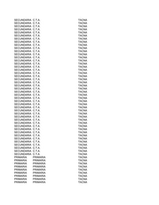 SECUNDARIA   C.T.A.     TACNA
SECUNDARIA   C.T.A.     TACNA
SECUNDARIA   C.T.A.     TACNA
SECUNDARIA   C.T.A.     TACNA
SECUNDARIA   C.T.A.     TACNA
SECUNDARIA   C.T.A.     TACNA
SECUNDARIA   C.T.A.     TACNA
SECUNDARIA   C.T.A.     TACNA
SECUNDARIA   C.T.A.     TACNA
SECUNDARIA   C.T.A.     TACNA
SECUNDARIA   C.T.A.     TACNA
SECUNDARIA   C.T.A.     TACNA
SECUNDARIA   C.T.A.     TACNA
SECUNDARIA   C.T.A.     TACNA
SECUNDARIA   C.T.A.     TACNA
SECUNDARIA   C.T.A.     TACNA
SECUNDARIA   C.T.A.     TACNA
SECUNDARIA   C.T.A.     TACNA
SECUNDARIA   C.T.A.     TACNA
SECUNDARIA   C.T.A.     TACNA
SECUNDARIA   C.T.A.     TACNA
SECUNDARIA   C.T.A.     TACNA
SECUNDARIA   C.T.A.     TACNA
SECUNDARIA   C.T.A.     TACNA
SECUNDARIA   C.T.A.     TACNA
SECUNDARIA   C.T.A.     TACNA
SECUNDARIA   C.T.A.     TACNA
SECUNDARIA   C.T.A.     TACNA
SECUNDARIA   C.T.A.     TACNA
SECUNDARIA   C.T.A.     TACNA
SECUNDARIA   C.T.A.     TACNA
SECUNDARIA   C.T.A.     TACNA
SECUNDARIA   C.T.A.     TACNA
SECUNDARIA   C.T.A.     TACNA
SECUNDARIA   C.T.A.     TACNA
SECUNDARIA   C.T.A.     TACNA
SECUNDARIA   C.T.A.     TACNA
SECUNDARIA   C.T.A.     TACNA
SECUNDARIA   C.T.A.     TACNA
SECUNDARIA   C.T.A.     TACNA
SECUNDARIA   C.T.A.     TACNA
SECUNDARIA   C.T.A.     TACNA
SECUNDARIA   C.T.A.     TACNA
SECUNDARIA   C.T.A.     TACNA
PRIMARIA     PRIMARIA   TACNA
PRIMARIA     PRIMARIA   TACNA
PRIMARIA     PRIMARIA   TACNA
PRIMARIA     PRIMARIA   TACNA
PRIMARIA     PRIMARIA   TACNA
PRIMARIA     PRIMARIA   TACNA
PRIMARIA     PRIMARIA   TACNA
PRIMARIA     PRIMARIA   TACNA
PRIMARIA     PRIMARIA   TACNA
 