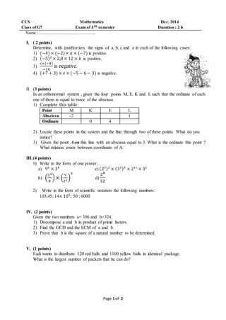Page 1 of 2
CCS Mathematics Dec. 2014
Class ofG7 Exam of 𝟏 𝒕𝒉 semester Duration : 2 h
Name :…………………………………..
I. ( 2 points)
Determine, with justification, the signs of a, b, c and e in each of the following cases:
1) (−4) × (−2)× 𝑎 × (−7) is positive.
2) (−5)2
× 2,8 × 12 × 𝑏 is positive.
3)
𝑐×(−4)
−10
is negative.
4) (+7 + 3) × 𝑒 × (−5 − 6 − 3) is negative.
II. (3 points)
In an orthonormal system , given the four points M, E, K and L such that the ordinate of each
one of them is equal to twice of the abscissa.
1) Complete this table:
Point M K E L
Abscissa -2 1
Ordinate 0 4
2) Locate these points in the system and the line through two of these points. What do you
notice?
3) Given the point A on this line with an abscissa equal to 3. What is the ordinate this point ?
What relation exists between coordinate of A.
III.(4 points)
1) Write in the form of one power:
a) 96
× 34
c) (23)2
× (35)3
× 211
× 32
b) (
34
8
)× (
9
22
)
3
d)
28
32
2) Write in the form of scientific notation the following numbers:
103,45; 14× 105
; 50 ; 6000
IV. (2 points)
Given the two numbers a= 396 and b=324.
1) Decompose a and b in product of prime factors.
2) Find the GCD and the LCM of a and b.
3) Prove that b is the square of a natural number to be determined.
V. (1 points)
Fadi wants to distribute 120 red balls and 1100 yellow balls in identical package.
What is the largest number of packets that he can do?
 