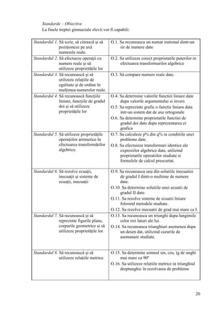 Standarde – Obiective
     La finele treptei gimnaziale elevii vor fi capabili:

Standardul 1. Să scrie, să citească şi să    O.1. Sa recunoasca un numar irational dintr-un
              poziţioneze pe axă                  sir de numere date
              numerele reale.
Standardul 2. Să efectueze operaţii cu       O.2. Sa utilizeze corect proprietatile puterilor in
              numere reale şi să                  efectuarea transformarilor algebrice
              utilizeze proprietăţile lor
Standardul 3. Să recunoască şi să            O.3. Să compare numere reale date.
              utilizeze relaţiile de
              egalitate şi de ordine în
              mulţimea numerelor reale.
Standardul 4. Să recunoască funcţiile        O.4. Sa determine valorile functiei liniare date
              liniare, funcţiile de gradul        dupa valorile argumentului si invers
              doi şi să utilizeze            O.5. Sa reprezinte grafic o functie liniara data
              proprietăţile lor                   intr-un sistem dat de axe ortogonale
                                             O.6. Sa determine proprietatile functiei de
                                                  gradul doi date dupa reprezentarea ei
                                                  grafica
Standardul 5. Să utilizeze proprietăţile     O.7. Sa calculeze p% din q% in conditiile unei
              operaţiilor aritmetice în           probleme date.
              efectuarea transformărilor     O.8. Sa efectuieze transformari identice ale
              algebrice.                          expresiilor algebrice date, utilizind
                                                  proprietatile operatiilor studiate si
                                                  formulele de calcul prescurtat.

Standardul 6. Să rezolve ecuaţii,            O.9. Sa recunoasca una din solutiile inecuatiei
              inecuaţii şi sisteme de             de gradul I dintr-o multime de numere
              ecuaţii, inecuaţii                  date.
                                             O.10. Sa determine solutiile unei ecuatii de
                                                  gradul II date.
                                             O.11. Sa rezolve sisteme de ecuatii liniare
                                                  folosind metodele studiate.
                                             O.12. Sa rezolve inecuatii de grad mai mare ca I.
Standardul 7. Să recunoască şi să            O.13. Sa recunoasca un triunghi dupa lungimile
              reprezinte figurile plane,          celor trei laturi ale lui.
              corpurile geometrice şi să     O.14. Sa recunoasca triunghiuri asemenea dupa
              utilizeze proprietăţile lor.        un desen dat, utilizind cazurile de
                                                  asemanare studiate.


Standardul 8. Să recunoască şi să            O.15. Sa determine semnul sin, cos, tg de unghi
              utilizeze relaţiile metrice.        mai mare ca 90º
                                             O.16. Sa utilizeze relatiile metrice in triunghiul
                                                  dreptunghic în rezolvarea de probleme




                                                                                                20
 