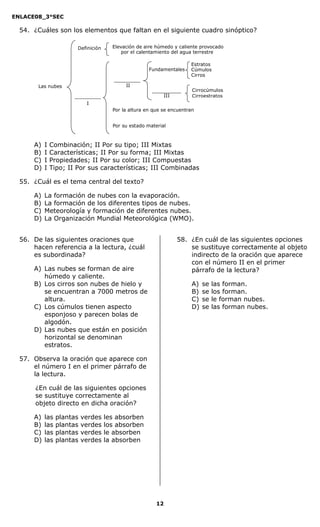ENLACE08_3°SEC

  54. ¿Cuáles son los elementos que faltan en el siguiente cuadro sinóptico?

                        Definición     Elevación de aire húmedo y caliente provocado
                                           por el calentamiento del agua terrestre

                                                                       Estratos
                                                      Fundamentales    Cúmulos
                                                                       Cirros
                                        __________
        Las nubes                            II
                                                       ___________      Cirrocúmulos
                       __________                          III          Cirroestratos
                            I
                                       Por la altura en que se encuentran


                                       Por su estado material



      A)   I   Combinación; II Por su tipo; III Mixtas
      B)   I   Características; II Por su forma; III Mixtas
      C)   I   Propiedades; II Por su color; III Compuestas
      D)   I   Tipo; II Por sus características; III Combinadas

  55. ¿Cuál es el tema central del texto?

      A)   La formación de nubes con la evaporación.
      B)   La formación de los diferentes tipos de nubes.
      C)   Meteorología y formación de diferentes nubes.
      D)   La Organización Mundial Meteorológica (WMO).


  56. De las siguientes oraciones que                            58. ¿En cuál de las siguientes opciones
      hacen referencia a la lectura, ¿cuál                           se sustituye correctamente al objeto
      es subordinada?                                                indirecto de la oración que aparece
                                                                     con el número II en el primer
      A) Las nubes se forman de aire                                 párrafo de la lectura?
         húmedo y caliente.
      B) Los cirros son nubes de hielo y                                A)   se   las forman.
         se encuentran a 7000 metros de                                 B)   se   los forman.
         altura.                                                        C)   se   le forman nubes.
      C) Los cúmulos tienen aspecto                                     D)   se   las forman nubes.
         esponjoso y parecen bolas de
         algodón.
      D) Las nubes que están en posición
         horizontal se denominan
         estratos.

  57. Observa la oración que aparece con
      el número I en el primer párrafo de
      la lectura.

       ¿En cuál de las siguientes opciones
       se sustituye correctamente al
       objeto directo en dicha oración?

      A)   las   plantas   verdes    les absorben
      B)   las   plantas   verdes    los absorben
      C)   las   plantas   verdes    le absorben
      D)   las   plantas   verdes    la absorben




                                                         12
 