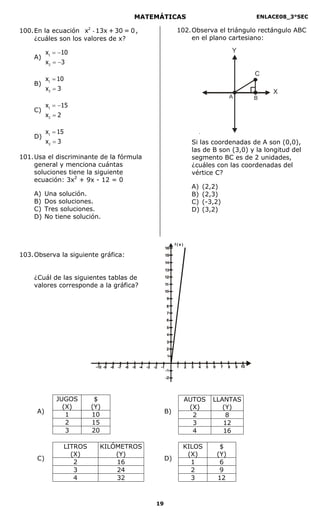 MATEMÁTICAS                             ENLACE08_3°SEC

100. En la ecuación x2 - 13x + 30 = 0 ,              102. Observa el triángulo rectángulo ABC
     ¿cuáles son los valores de x?                        en el plano cartesiano:

          x1 = −10                                                       Y
    A)
          x 2 = −3
                                                                             C
          x1 = 10
    B)
          x2 = 3                                                                   X
                                                                         A   B
          x1 = −15
    C)
          x2 = 2

          x1 = 15                                          .
    D)
          x2 = 3                                         Si las coordenadas de A son (0,0),
                                                         las de B son (3,0) y la longitud del
101. Usa el discriminante de la fórmula                  segmento BC es de 2 unidades,
     general y menciona cuántas                          ¿cuáles con las coordenadas del
     soluciones tiene la siguiente                       vértice C?
     ecuación: 3x2 + 9x - 12 = 0
                                                         A)    (2,2)
    A)    Una solución.                                  B)    (2,3)
    B)    Dos soluciones.                                C)    (-3,2)
    C)    Tres soluciones.                               D)    (3,2)
    D)    No tiene solución.




103. Observa la siguiente gráfica:


    ¿Cuál de las siguientes tablas de
    valores corresponde a la gráfica?




              JUGOS          $                         AUTOS      LLANTAS
                (X)         (Y)                         (X)          (Y)
     A)                                         B)
                 1          10                           2            8
                 2          15                           3           12
                 3          20                           4           16

                   LITROS     KILÓMETROS              KILOS         $
                     (X)          (Y)                  (X)         (Y)
     C)                                         D)
                      2           16                    1           6
                      3           24                    2           9
                      4           32                    3          12



                                           19
 