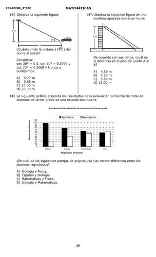 ENLACE08_3°SEC                                                     MATEMÁTICAS

  146. Observa la siguiente figura:                                                     147. Observa la siguiente figura de una
                                                                                             escalera apoyada sobre un muro:
                                                                                                       C

   5m

                                                                                                 5m                7m
                                                     30°
        P                                                     C
                                           X
        ¿Cuánto mide la distancia (PC ) del                                                            A                     B
        coche al poste?
                                                                                                 De acuerdo con sus datos, ¿cuál es
        Considera:                                                                               la distancia en el piso del punto A al
        sen 30° = 0.5, tan 30° = 0.5774 y                                                        B?
        cos 30° = 0.8660 y trunca a
        centésimos.                                                                              A) 4.89 m
                                                                                                 B) 7.20 m
        A) 5.77 m                                                                                C) 8.60 m
        B) 8.65 m                                                                                D) 12.00 m
        C) 10.00 m
        D) 28.80 m

  148. La siguiente gráfica presenta los resultados de la evaluación bimestral del total de
       alumnos de tercer grado de una escuela secundaria.

                                                   Resultados de la evaluación de los alumnos de tercer grado



                                                               Aprobaron            Reprobaron
                                     110
                 Número de alumnos




                                     100
                                      90
                                      80
                                      70
                                      60
                                      50
                                      40
                                      30
                                      20
                                      10
                                       0
                                               Español            Biología         Matemáticas          Física

                                                              Asignaturas evaluadas



        ¿En cuál de las siguientes parejas de asignaturas hay menor diferencia entre los
        alumnos reprobados?

        A)   Biología y Física.
        B)   Español y Biología.
        C)   Matemáticas y Física.
        D)   Biología y Matemáticas.




                                                                              30
 