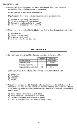 ENLACE(RIEB).3°_11
28
103.Lee otra vez la siguiente parte del texto. Observa que faltan unos signos de
puntuación. En el texto la encontrarás remarcada.
LAURA: Por qué te enfadas así Yo te pesqué
Elige la opción donde esta parte se encuentra escrita correctamente.
A) (Por qué te enfadas así Yo te pesqué)
B) Por qué te enfadas así: Yo te pesqué.
C) ¡Por qué te enfadas así! ¿Yo te pesqué?
D) ¿Por qué te enfadas así? ¡Yo te pesqué!
104.Observa la raya al final del texto. ¿Qué puede decir el Gigante egoísta en esa parte?
A) ¡Ahora verán!
B) ¡Vengan, no soy malo!
C) ¡A que no me atrapan!
D) ¡A la una, a las dos y a las… tres!
MATEMÁTICAS
105.La maestra de tercero le pidió a Osvaldo completar la siguiente tabla.
Medida Unidades
Alto de una lata 20 Centímetros
Ancho del salón 3 Metros
Peso de una sandía 2
Capacidad de una cubeta 10 Litros
¿Con cuál unidad de medida se debe completar correctamente la tabla?
A) Kilogramos.
B) Toneladas.
C) Mililitros.
D) Metros.
106.Roque tiene una caja con 36 chocolates y los quiere empaquetar en bolsas con 4
chocolates cada una. Dividió y calculó que necesita 9 bolsas, pero sólo tiene 6 bolsas.
¿Cuál de las siguientes acciones debe hacer para empaquetar todos los chocolates en
esas bolsas?
A) Meter más de 4 chocolates en cada bolsa.
B) Poner menos de 4 chocolates en cada bolsa.
C) Dejar sin chocolates las bolsas que le sobran.
D) Comprar más chocolates para llenar todas las bolsas.
 