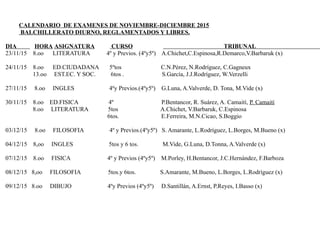 CALENDARIO DE EXAMENES DE NOVIEMBRE-DICIEMBRE 2015
BALCHILLERATO DIURNO, REGLAMENTADOS Y LIBRES.
DIA HORA ASIGNATURA CURSO TRIBUNAL
23/11/15 8.oo LITERATURA 4º y Previos. (4ºy5º) A.Chichet,C.Espinosa,R.Demarco,V.Barbaruk (x)
24/11/15 8.oo ED.CIUDADANA 5ºtos C.N.Pérez, N.Rodríguez, C.Gagneux
13.oo EST.EC. Y SOC. 6tos . S.García, J.J.Rodríguez, W.Verzelli
27/11/15 8.oo INGLES 4ºy Previos.(4ºy5º) G.Luna, A.Valverde, D. Tona, M.Vide (x)
30/11/15 8.oo ED.FISICA 4º P.Bentancor, R. Suárez, A. Camaitì, P. Camaití
8.oo LITERATURA 5tos A.Chichet, V.Barbaruk, C.Espinosa
6tos. E.Ferreira, M.N.Cicao, S.Boggio
03/12/15 8.oo FILOSOFIA 4º y Previos.(4ºy5º) S. Amarante, L.Rodríguez, L.Borges, M.Bueno (x)
04/12/15 8,oo INGLES 5tos y 6 tos. M.Vide, G.Luna, D.Tonna, A.Valverde (x)
07/12/15 8.oo FISICA 4º y Previos (4ºy5º) M.Porley, H.Bentancor, J.C.Hernández, F.Barboza
08/12/15 8,oo FILOSOFIA 5tos.y 6tos. S.Amarante, M.Bueno, L.Borges, L.Rodrìguez (x)
09/12/15 8.oo DIBUJO 4ºy Previos (4ºy5º) D.Santillán, A.Ernst, P.Reyes, I.Basso (x)
 