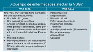 ¿Que tipo de enfermedades afectan la VSG?
VSG ALTA VSG BAJA
Una VSG muy elevada tiene normalme
nte una causa obvia, como:
• Una infección grave
• Una polimialgia reumática
• Arteritis temporal. El médico utilizará
otras pruebas adicionales, como por
ejemplo un hemocultivo, en función d
e los síntomas del individuo. Person
as
• Mieloma múltiple
• Macroglobulinemia de Waldenström
presentan característicamente una V
SG muy elevada, aunque no tengan i
nflamación.
• Policitemia vera
• Drepanocitosis
• Hiperviscosidad
• Esferocitosis hereditaria
• Insuficiencia cardiaca
• Triquinosis
• Abetalipoproteinemia (Síndrome de
Bassen-Kornzweig)
• Acantocitosis
• Caquexia
 
