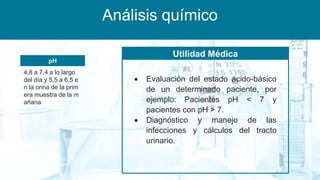 Análisis químico
pH
4,8 a 7,4 a lo largo
del día y 5,5 a 6,5 e
n la orina de la prim
era muestra de la m
añana
Utilidad Médica
 Evaluación del estado ácido-básico
de un determinado paciente, por
ejemplo: Pacientes pH < 7 y
pacientes con pH > 7.
 Diagnóstico y manejo de las
infecciones y cálculos del tracto
urinario.
 