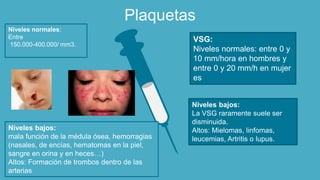 Plaquetas
Niveles normales:
Entre
150.000-400.000/ mm3.
Niveles bajos:
mala función de la médula ósea, hemorragias
(nasales, de encías, hematomas en la piel,
sangre en orina y en heces…)
Altos: Formación de trombos dentro de las
arterias
VSG:
Niveles normales: entre 0 y
10 mm/hora en hombres y
entre 0 y 20 mm/h en mujer
es
Niveles bajos:
La VSG raramente suele ser
disminuida.
Altos: Mielomas, linfomas,
leucemias, Artritis o lupus.
 