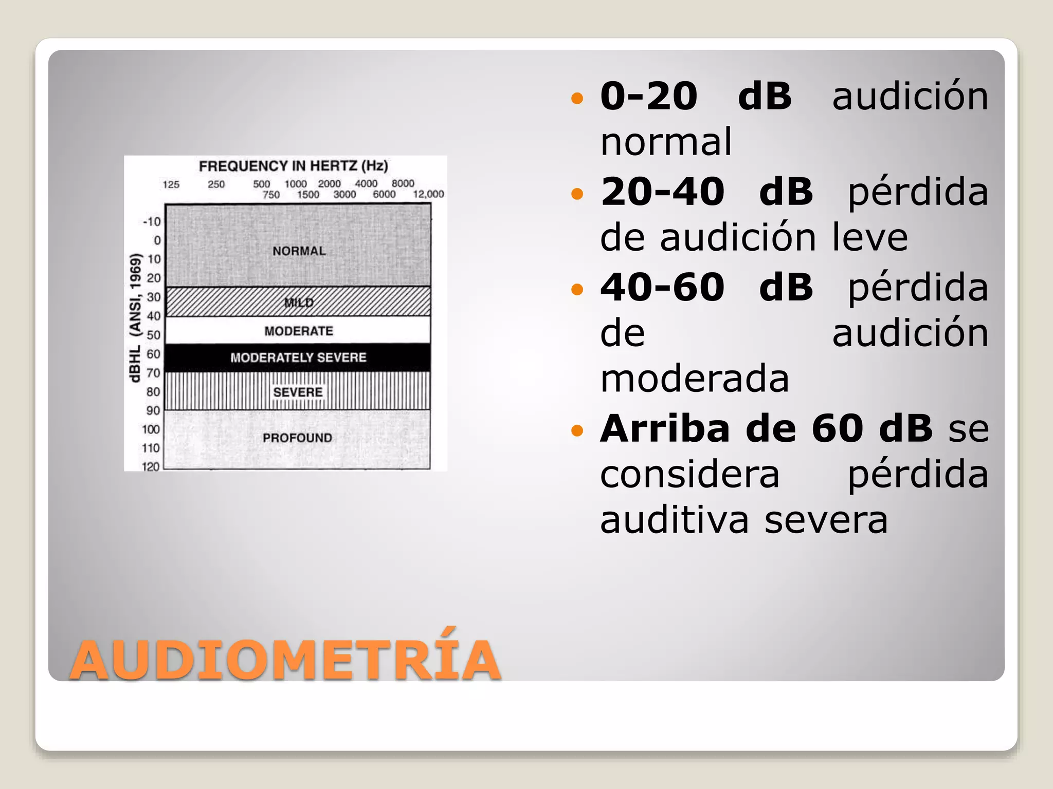 AUDIOMETRÍA
 0-20 dB audición
normal
 20-40 dB pérdida
de audición leve
 40-60 dB pérdida
de audición
moderada
 Arriba de 60 dB se
considera pérdida
auditiva severa
 