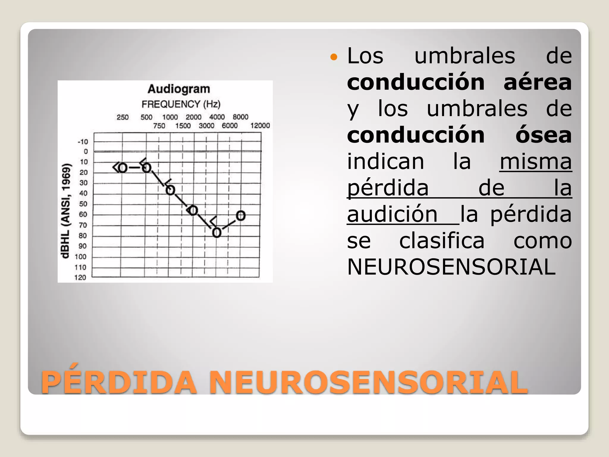 PÉRDIDA NEUROSENSORIAL
 Los umbrales de
conducción aérea
y los umbrales de
conducción ósea
indican la misma
pérdida de la
audición la pérdida
se clasifica como
NEUROSENSORIAL
 