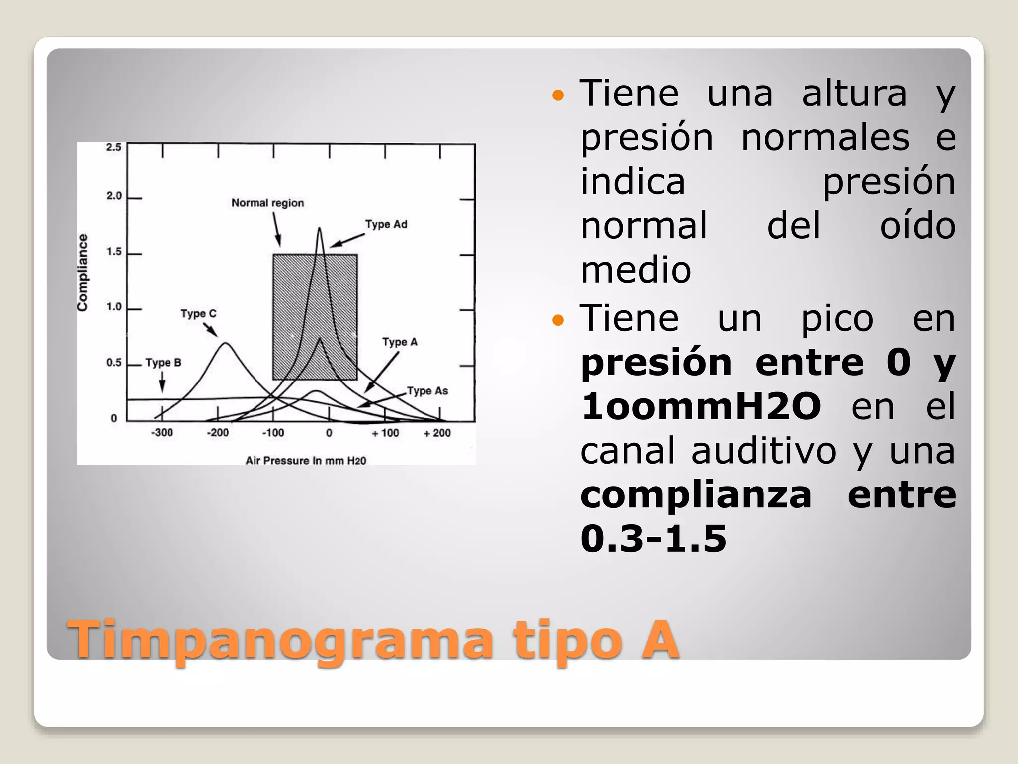 Timpanograma tipo A
 Tiene una altura y
presión normales e
indica presión
normal del oído
medio
 Tiene un pico en
presión entre 0 y
1oommH2O en el
canal auditivo y una
complianza entre
0.3-1.5
 