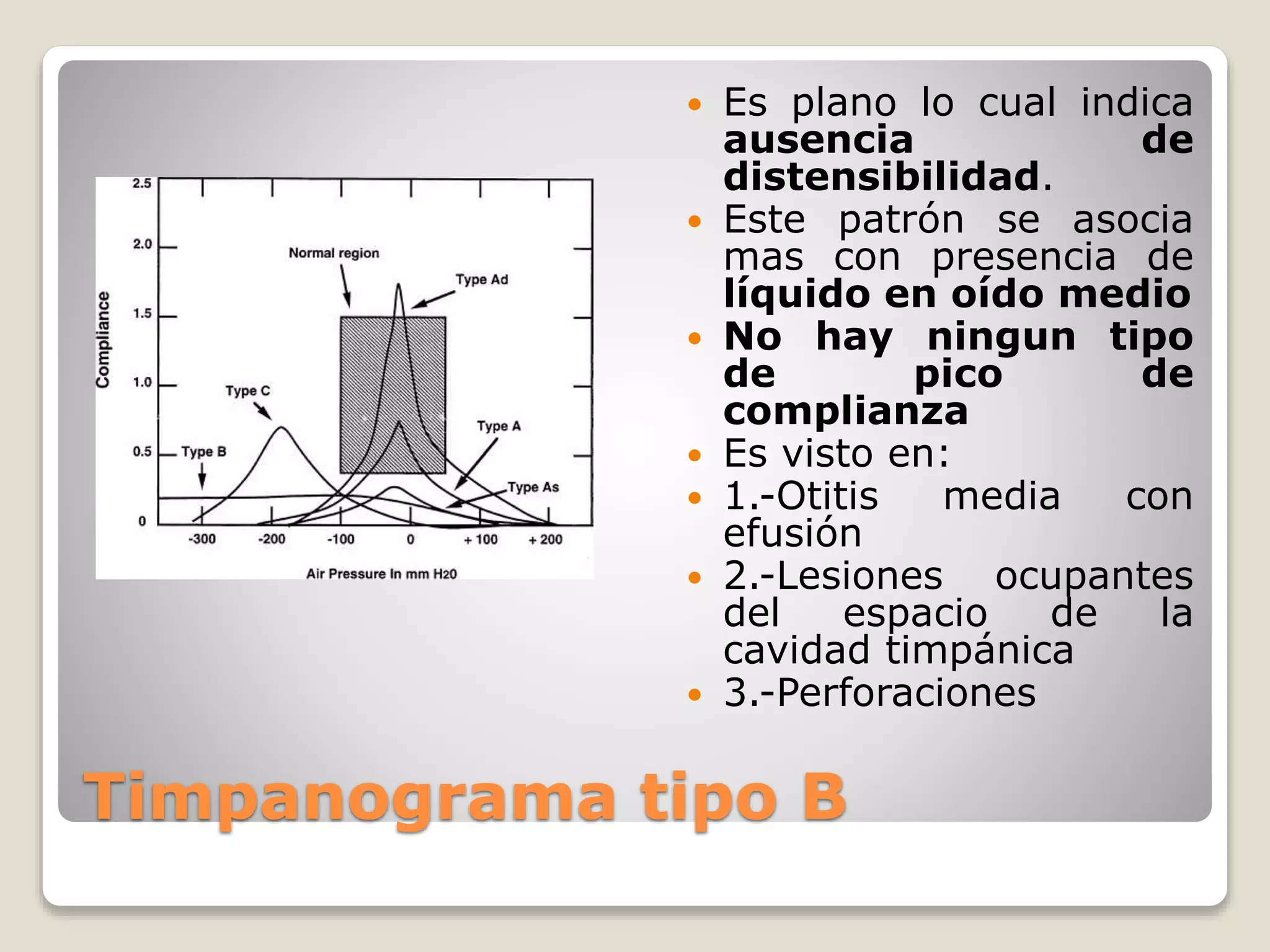 Timpanograma tipo B
 Es plano lo cual indica
ausencia de
distensibilidad.
 Este patrón se asocia
mas con presencia de
líquido en oído medio
 No hay ningun tipo
de pico de
complianza
 Es visto en:
 1.-Otitis media con
efusión
 2.-Lesiones ocupantes
del espacio de la
cavidad timpánica
 3.-Perforaciones
 
