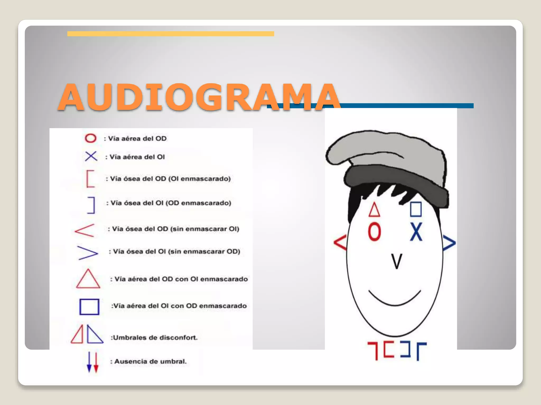 AUDIOGRAMA
 