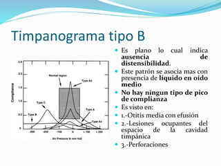 Timpanograma tipo B
 Es plano lo cual indica
ausencia de
distensibilidad.
 Este patrón se asocia mas con
presencia de líquido en oído
medio
 No hay ningun tipo de pico
de complianza
 Es visto en:
 1.-Otitis media con efusión
 2.-Lesiones ocupantes del
espacio de la cavidad
timpánica
 3.-Perforaciones
 