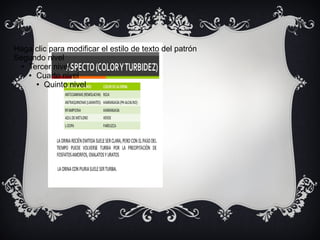Haga clic para modificar el estilo de texto del patrón
Segundo nivel
● Tercer nivel
● Cuarto nivel
● Quinto nivel
 