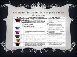 Examenes de laboratorio según su tubo
de ensayo
Haga clic para modificar el estilo de texto del patrón
Segundo nivel
● Tercer nivel
● Cuarto nivel
● Quinto nivel
 