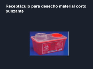Receptáculo para desecho material corto
punzante
 