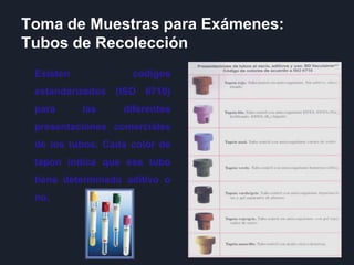 Toma de Muestras para Exámenes:
Tubos de Recolección
Existen códigos
estandarizados (ISO 6710)
para las diferentes
presentaciones comerciales
de los tubos. Cada color de
tapón indica que ese tubo
tiene determinado aditivo o
no.
 