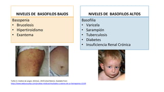 Examenes de laboratorio | PPTX