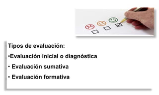 Tipos de evaluación:
•Evaluación inicial o diagnóstica
• Evaluación sumativa
• Evaluación formativa
 