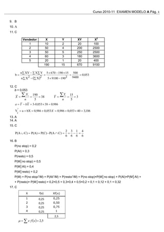 Curso 2010-11 EXAMEN MODELO A Pág. 5
18. C
19. A

P ( X > 15) = 1 − P ( X ≤ 15)
Utilizando la Tabla II comprobamos (para n...
