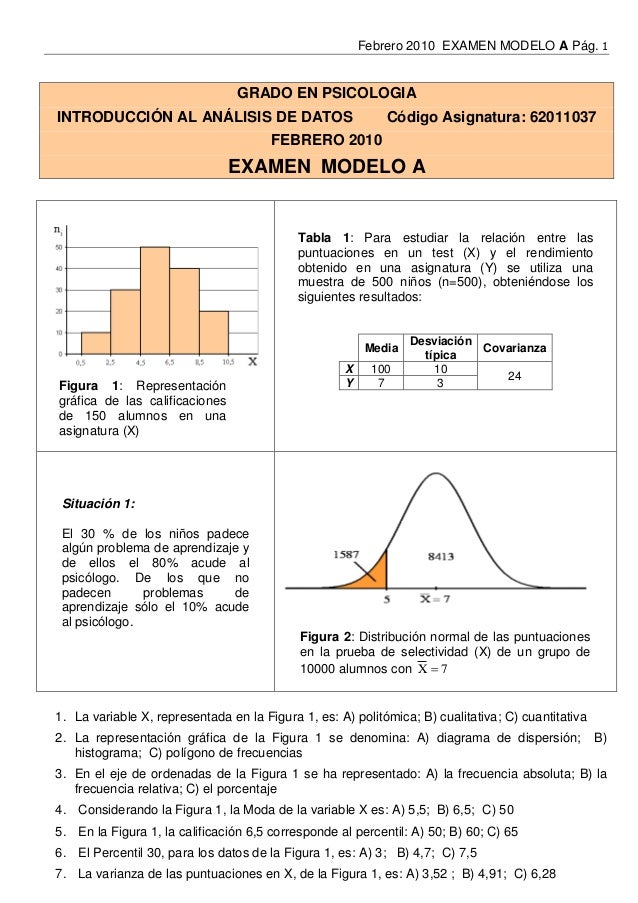 Grado Psicologia Uned Calendario Examenes Creditoatfo calendario examenes grado psicologia uned