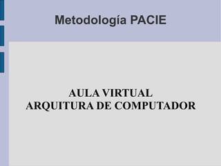 Metodología PACIE




      AULA VIRTUAL
ARQUITURA DE COMPUTADOR
 