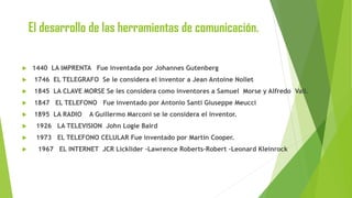 El desarrollo de las herramientas de comunicación.


1440 LA IMPRENTA Fue inventada por Johannes Gutenberg



1746 EL TELEGRAFO Se le considera el inventor a Jean Antoine Nollet



1845 LA CLAVE MORSE Se les considera como inventores a Samuel Morse y Alfredo Vail.



1847 EL TELEFONO Fue inventado por Antonio Santi Giuseppe Meucci



1895 LA RADIO

A Guillermo Marconi se le considera el inventor.



1926 LA TELEVISION John Logie Baird



1973 EL TELEFONO CELULAR Fue inventado por Martin Cooper.



1967 EL INTERNET JCR Licklider –Lawrence Roberts-Robert –Leonard Kleinrock

 