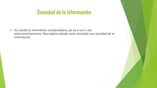 Sociedad de la Información


Es cuando la informática (computadoras,)se va a unir a las
telecomunicaciones( fibra óptica) dando como resultado una sociedad de la
información.

 