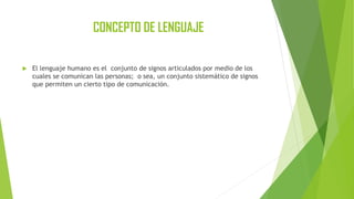 CONCEPTO DE LENGUAJE


El lenguaje humano es el conjunto de signos articulados por medio de los
cuales se comunican las personas; o sea, un conjunto sistemático de signos
que permiten un cierto tipo de comunicación.

 
