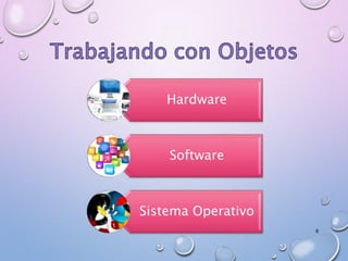 8 
Hardware 
Software 
Sistema Operativo 
 