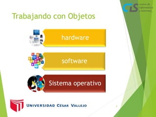 Trabajando con Objetos 
8 
hardware 
software 
Sistema operativo 
 