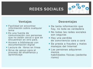 Ventajas
 Facilidad en encontrar
información sobre cualquier
tema
 Es una fuente de
comunicación con personas
que no están cerca o que se
encuentran en otro país.
 Acceso a bibliotecas con
documentación digital
 Lectura de libros en línea
 Sirve de apoyo para el
proceso de enseñanza y
aprendizaje
Desventajas
 De tanta información que
hay, no toda es verdadera
 No todas las redes sociales
son seguras
 Hay una perdida
de convivencia cara a cara
 Se presta a fraudes y malos
manejos del Internet
 Las personas adquieren
menos
habilidades físicas (sedenta
rismo)
REDES SOCIALES
 