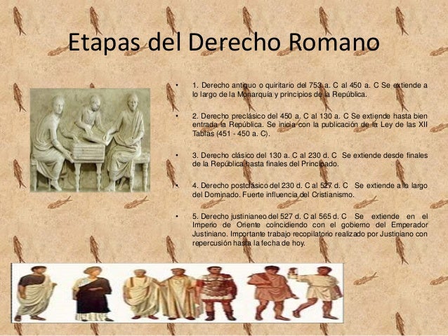 Resultado de imagen para derecho romanas