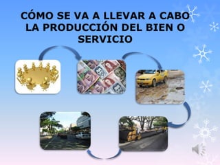 CÓMO SE VA A LLEVAR A CABO
LA PRODUCCIÓN DEL BIEN O
SERVICIO
 