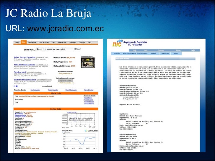 Radios de Ecuador Análisis sitios web