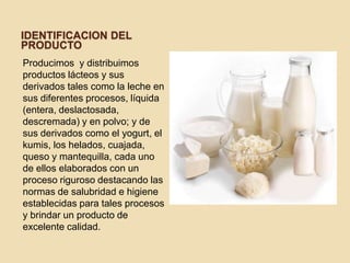 IDENTIFICACION DEL
PRODUCTO
Producimos y distribuimos
productos lácteos y sus
derivados tales como la leche en
sus diferentes procesos, líquida
(entera, deslactosada,
descremada) y en polvo; y de
sus derivados como el yogurt, el
kumis, los helados, cuajada,
queso y mantequilla, cada uno
de ellos elaborados con un
proceso riguroso destacando las
normas de salubridad e higiene
establecidas para tales procesos
y brindar un producto de
excelente calidad.

 