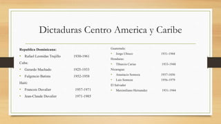 Dictaduras Centro America y Caribe
Republica Dominicana:
• Rafael Leonidas Trujillo 1930-1961
Cuba:
• Gerardo Machado 1925-1933
• Fulgencio Batista 1952-1958
Haiti:
• Francois Duvalier 1957-1971
• Jean-Claude Duvalier 1971-1985
Guatemala:
• Jorge Ubisco 1931-1944
Honduras:
• Tiburcio Carias 1933-1948
Nicaragua:
• Anastacio Somoza 1937-1856
• Luis Somoza 1956-1979
El Salvador
• Maximiliano Hernandez 1931-1944
 
